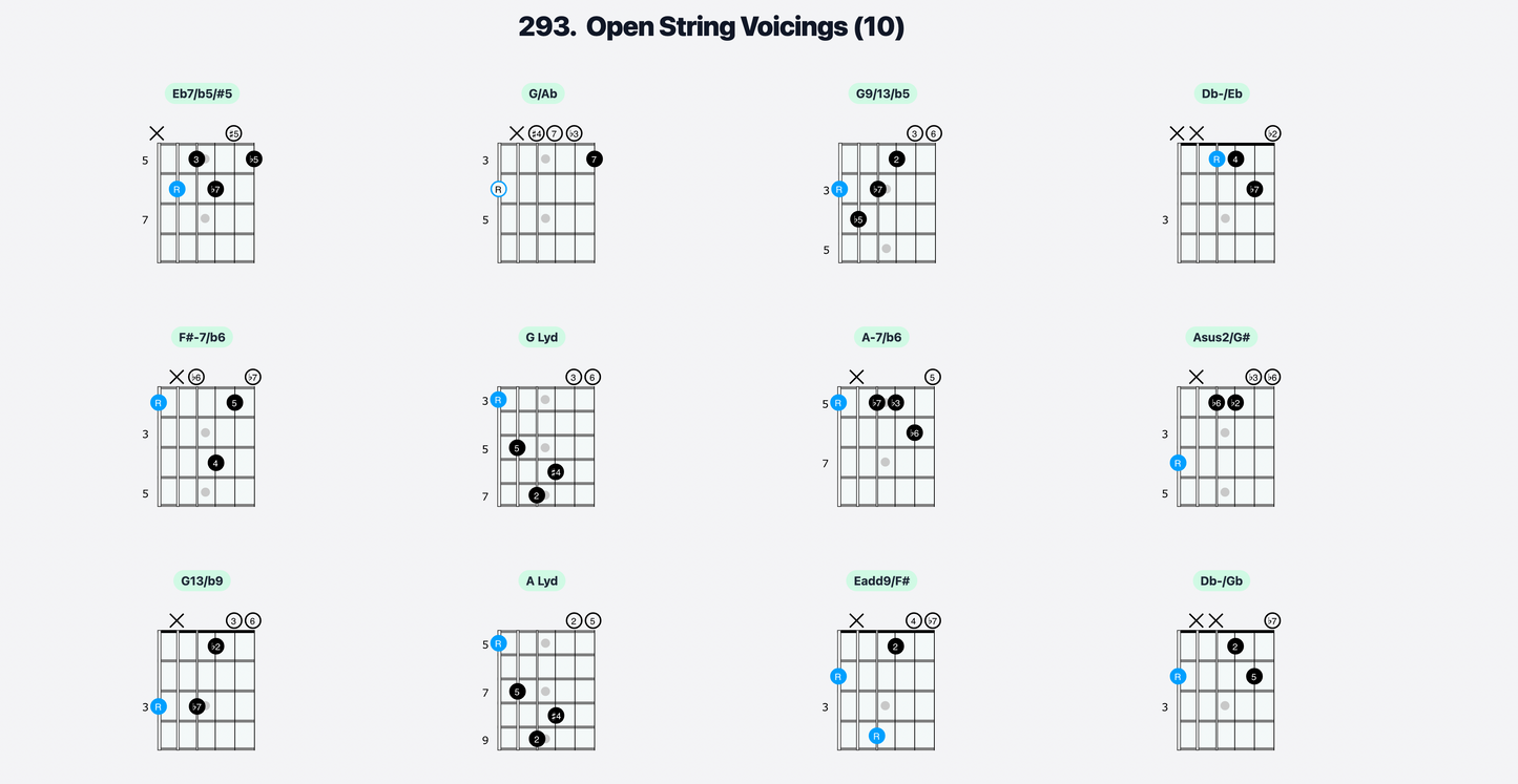 The Beato Book Interactive