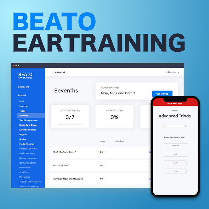The Beato Ultimate Bundle