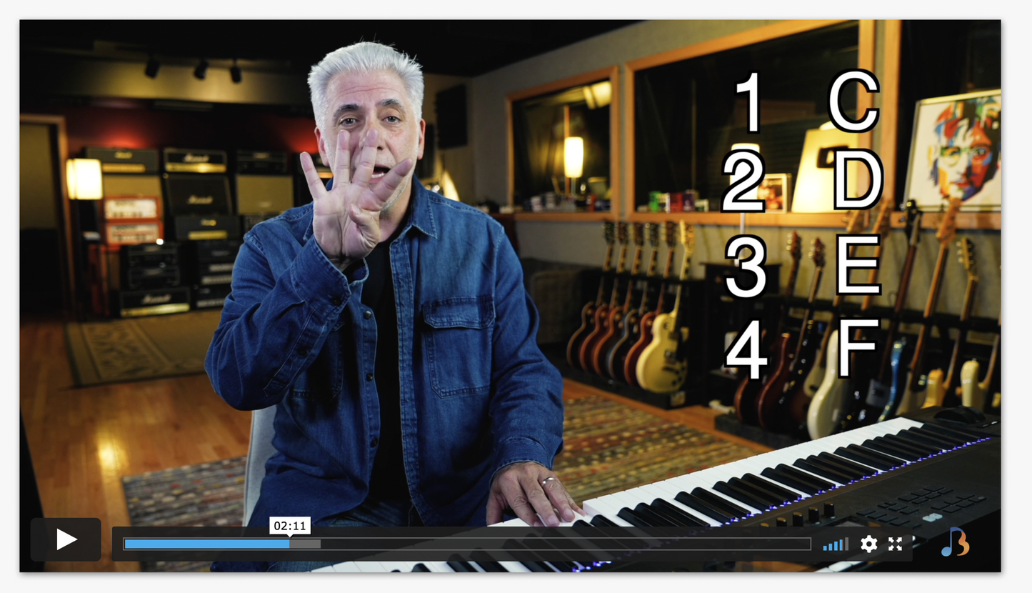 The Beato Book Interactive