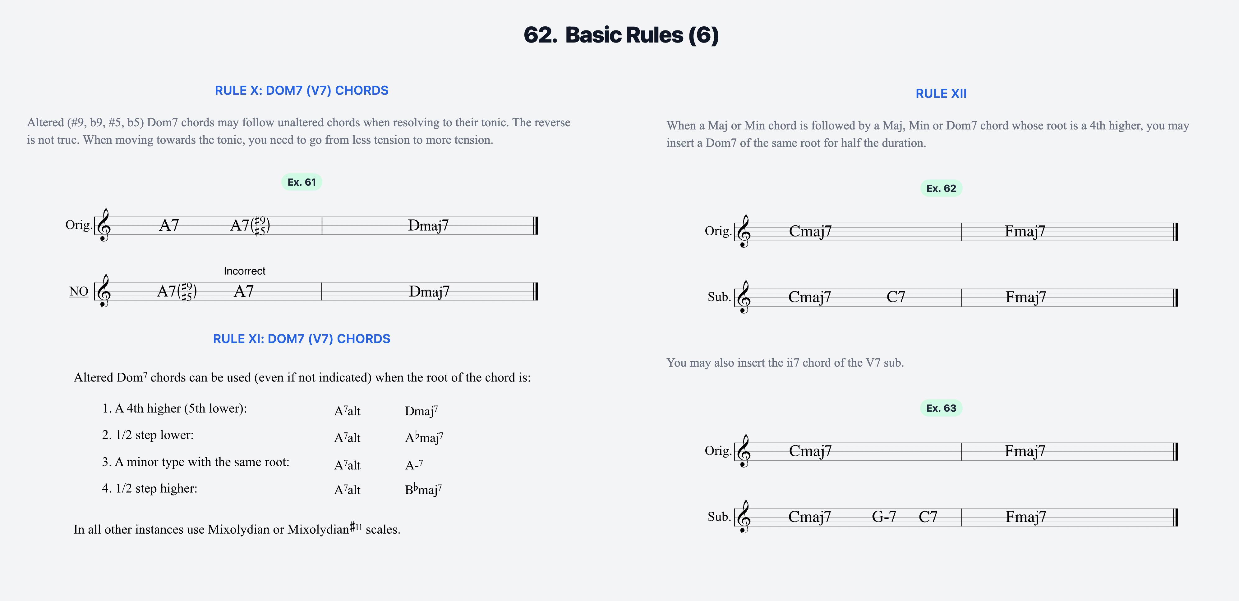 Beato Method The Beato Book Interactive – Rick Beato