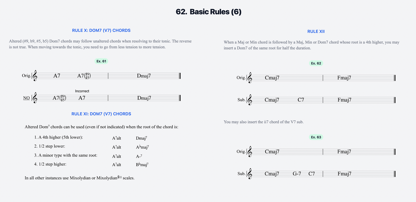 The Beato Book Interactive