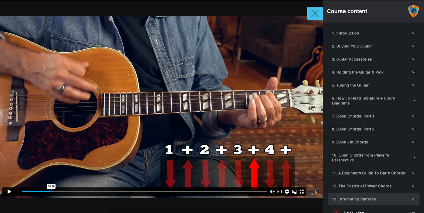 The Beato Beginner Guitar Course